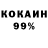 Бутират BDO 33% Denisko Dmitriev